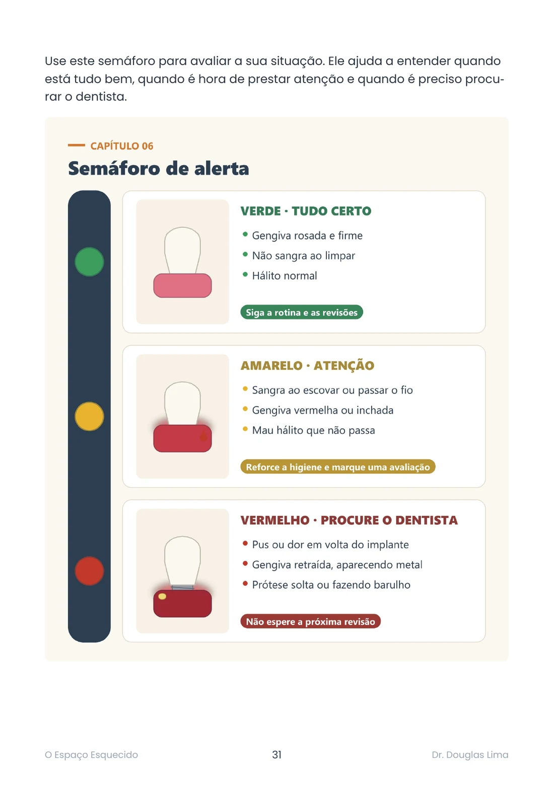Prévia da página do semáforo de alerta